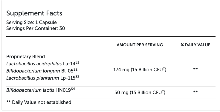 ProbioMax® Daily DF 30 Capsules