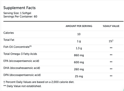 Omega MonoPure® 1300 EC 60 Softgels