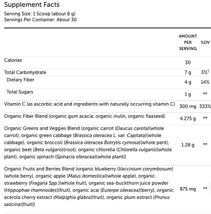 OrganiX™ PhytoFood™ 30 Servings