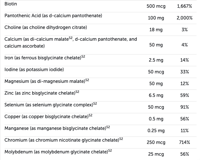 ActivNutrients® 120 Capsules