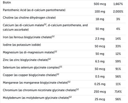 ActivNutrients® 120 Capsules